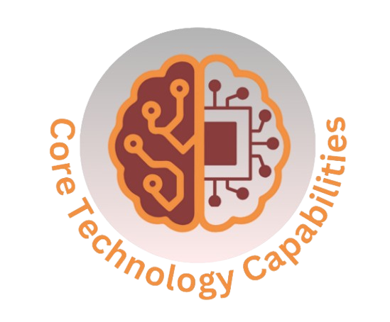 Core Technology Capabilities
